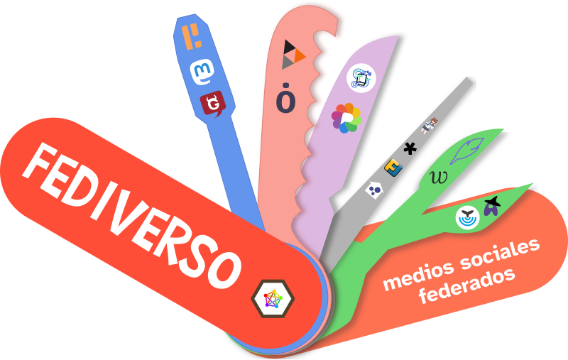 Fediverso